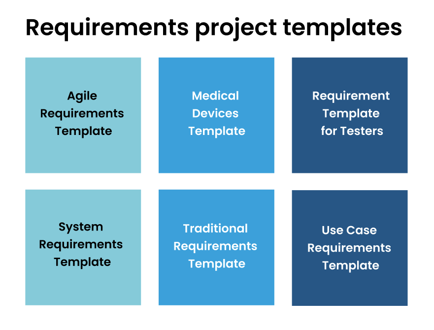 requirements project templates - agile, system, traditional, use case requirements template, medical devices template, for testers